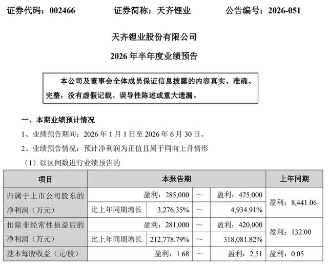 古东管家