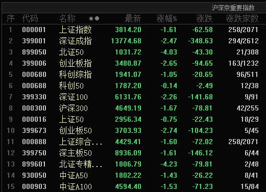 科技股,重磅!海外突发两大利空