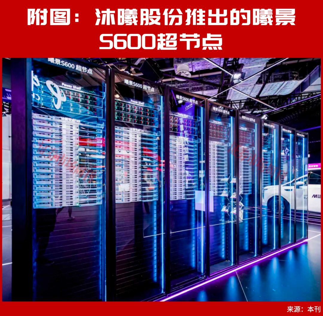 沐曦股份彭莉:高投入周期将持续,打造“1+6+X”算力生态