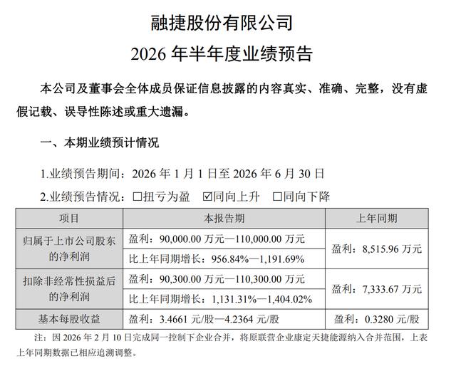 古东管家