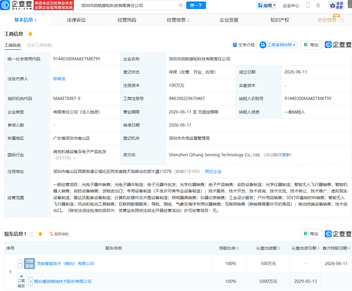 古东管家