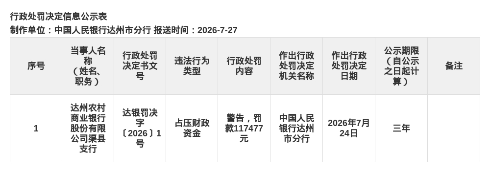 古东管家