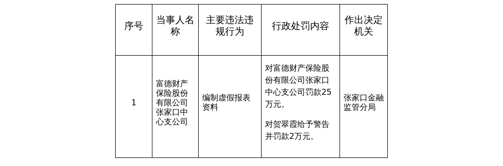 古东管家