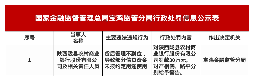 古东管家