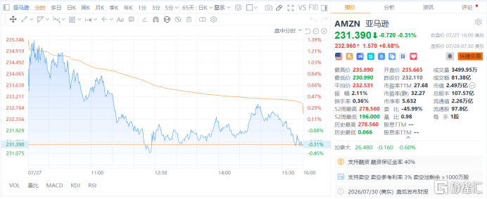 AII in“旗舰大模型”！亚马逊AI战略大转向摘要：