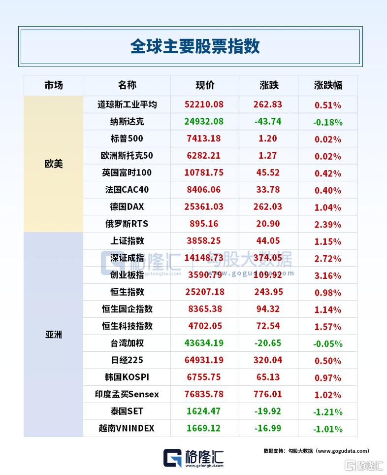 24小时环球政经要闻 | 7月28日