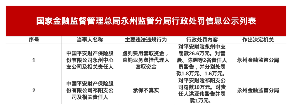 古东管家