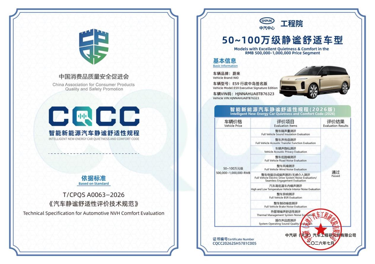 蔚来ES9获CQCC「50～100万级静谧舒适车型」权威认证