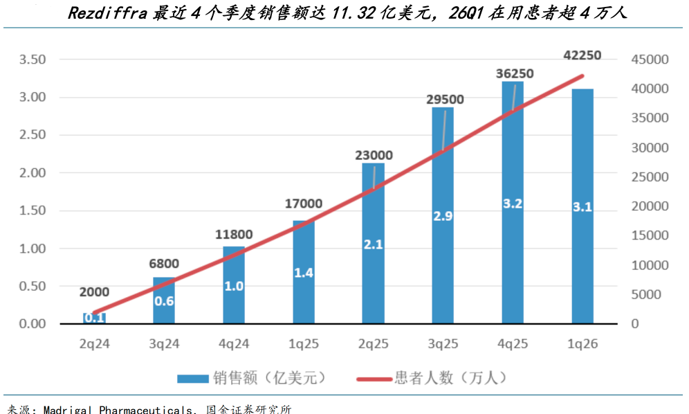 百亿美金赛道启幕:MASH的“从0到1”与“从1到10”丨黄金眼