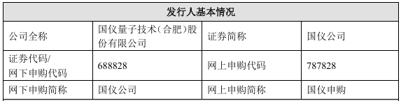 国仪公司启动科创板发行:发行价21.22元/股,7月31日申购,募资约8.49亿元加码高端仪器产业化