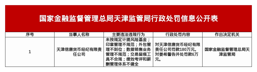 古东管家