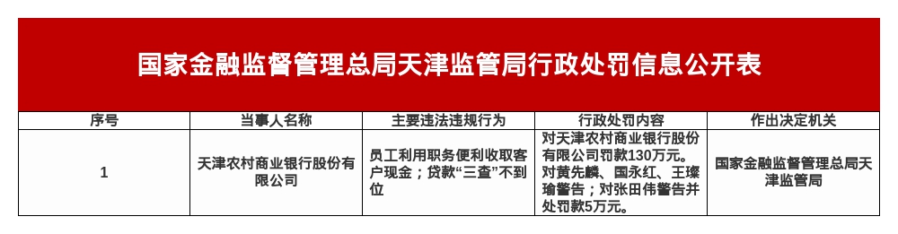 古东管家
