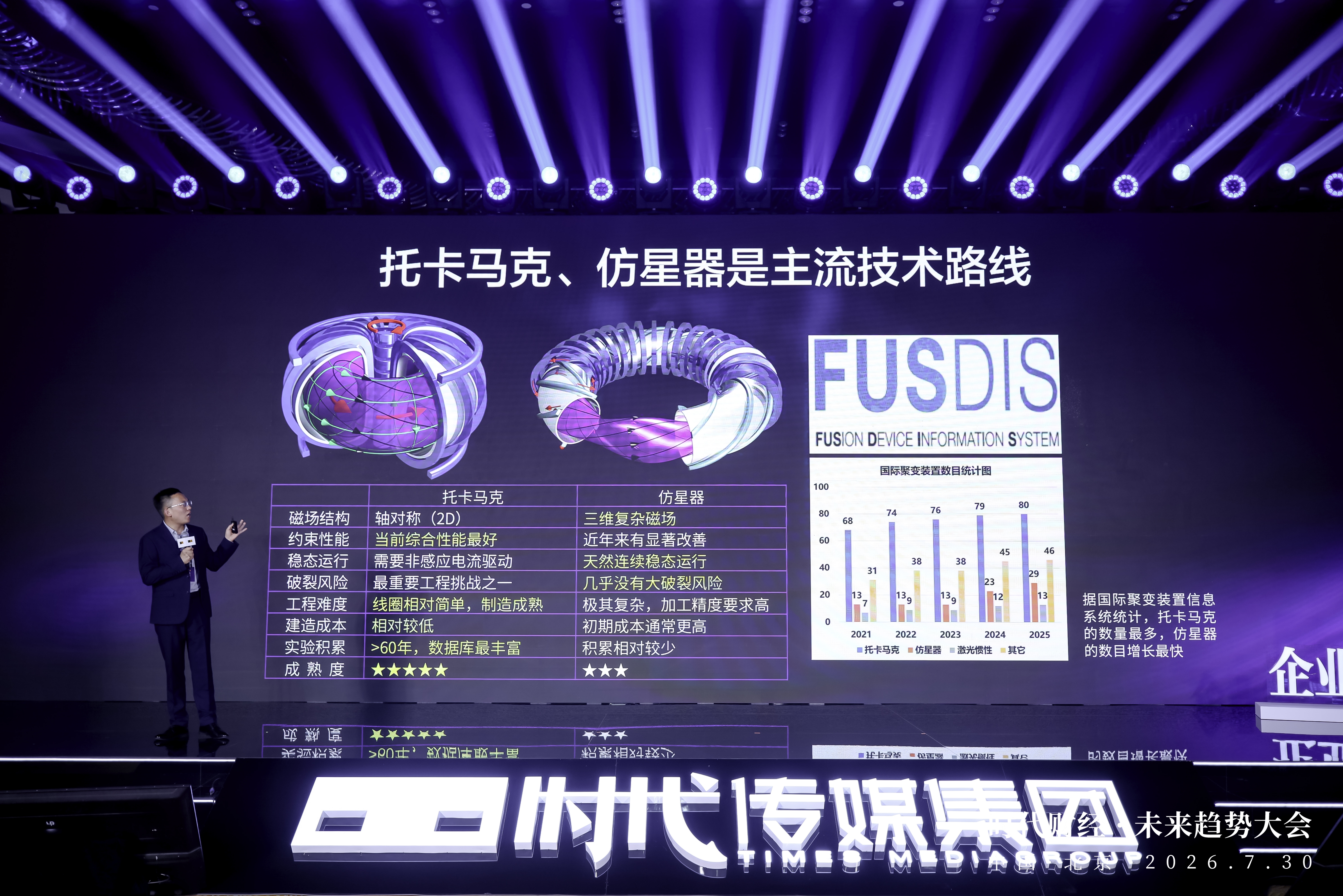 古东管家