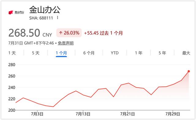 古东管家