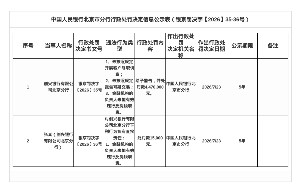 古东管家