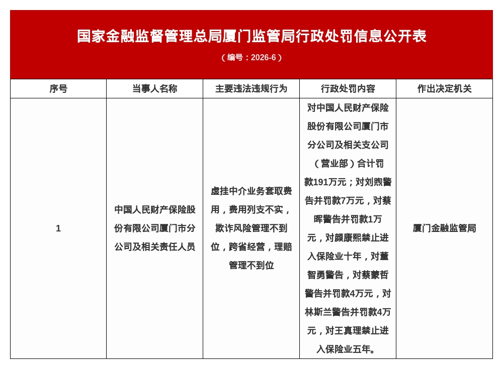 古东管家