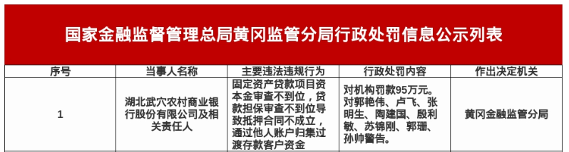 古东管家