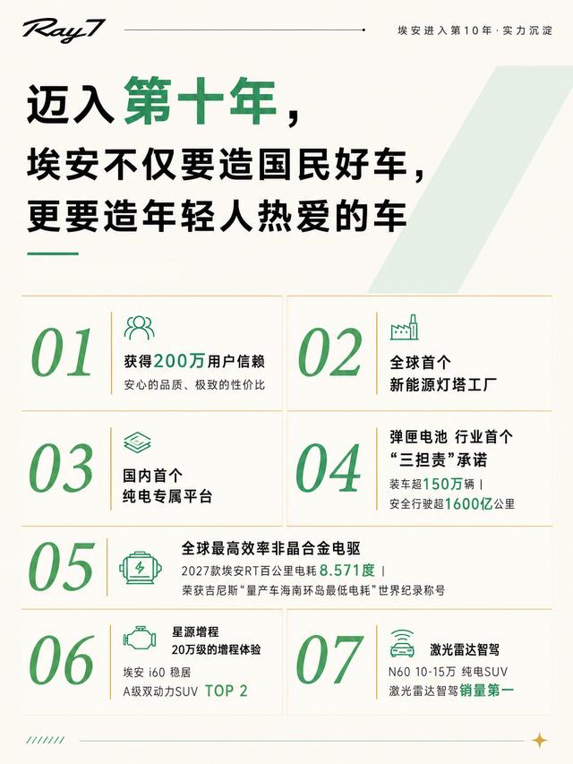古东管家