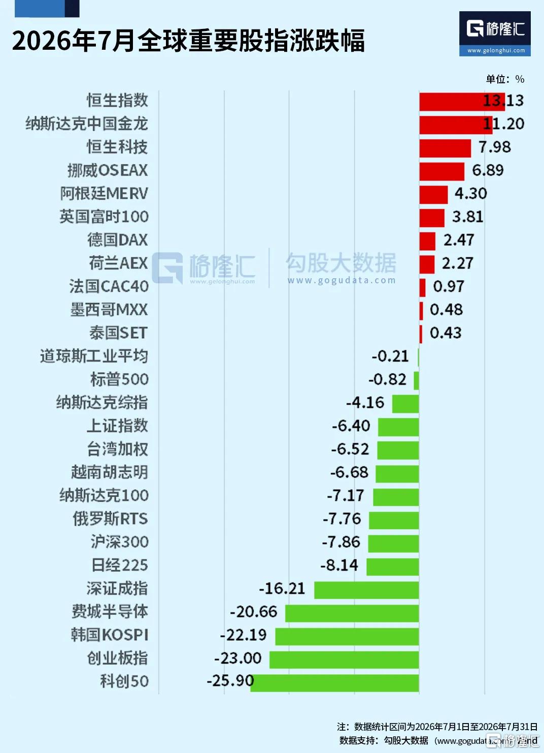 创纪录抄底再现！ETF最新速查手册来了