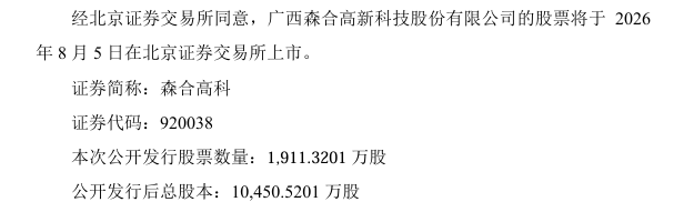 森合高科8月5日北交所上市：发行价29.06元，募资4.9亿元扩产环保选矿剂
