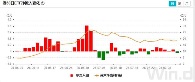 古东管家