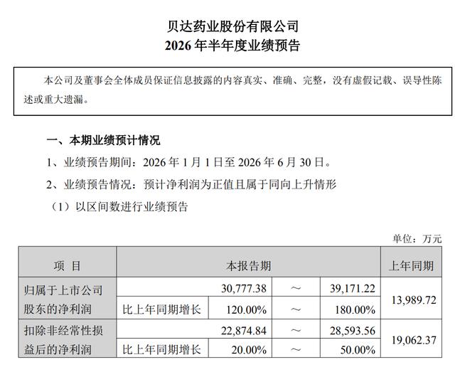古东管家