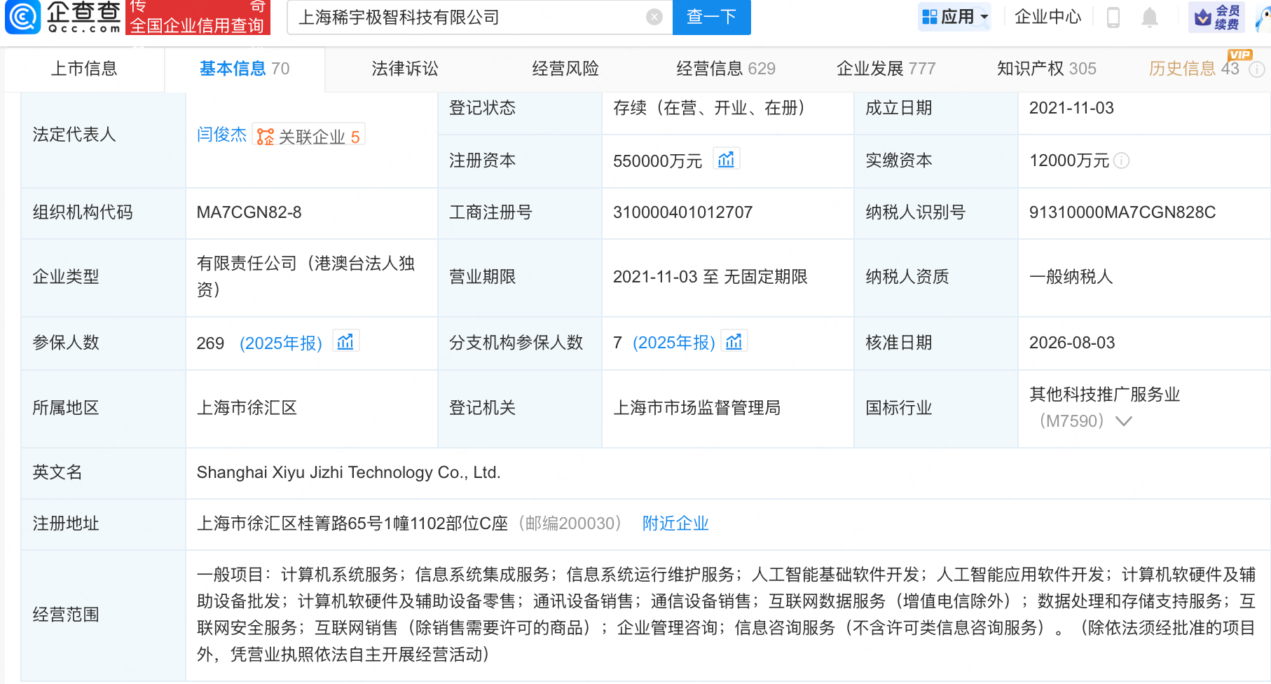 古东管家