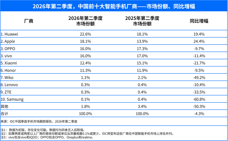 古东管家