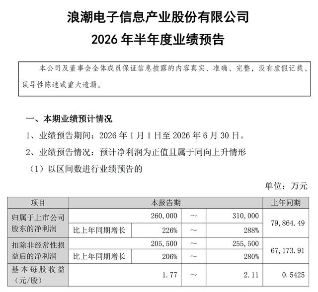 古东管家