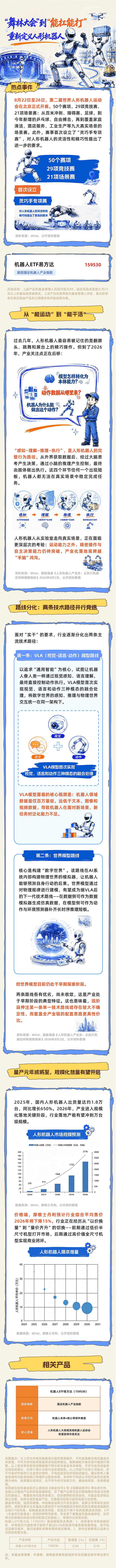 世界人形机器人运动会即将开赛，“灵巧手”亮相释放产业发展新信号