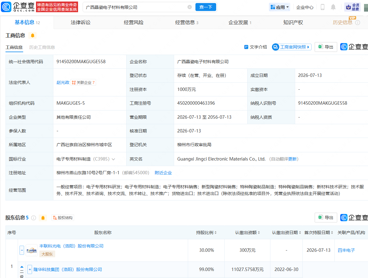 古东管家