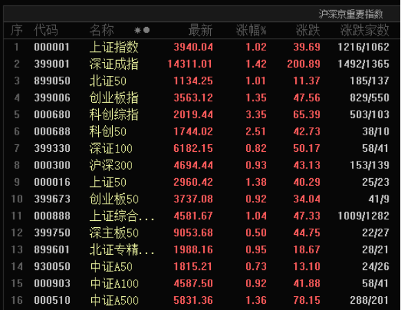 热点爆发!美联储,突传大消息