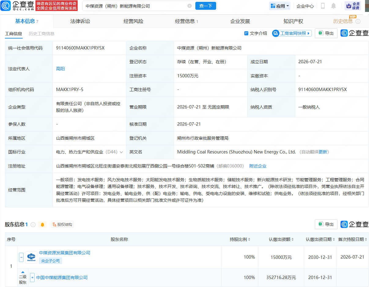 古东管家