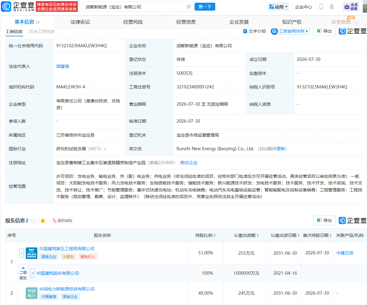 古东管家