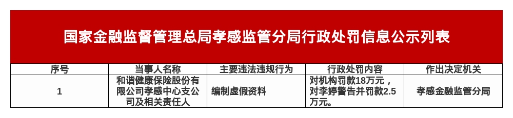 古东管家