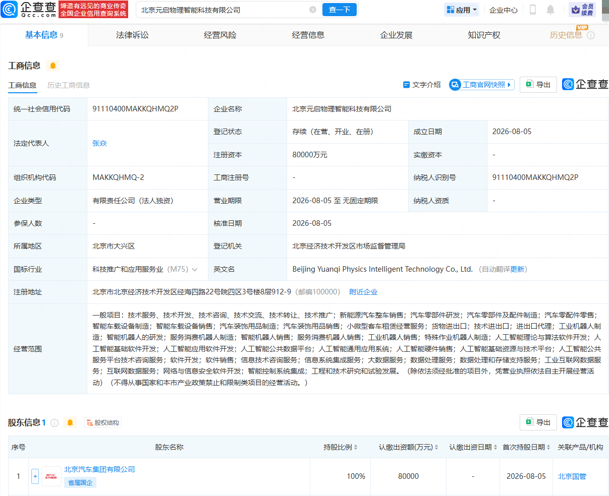 古东管家