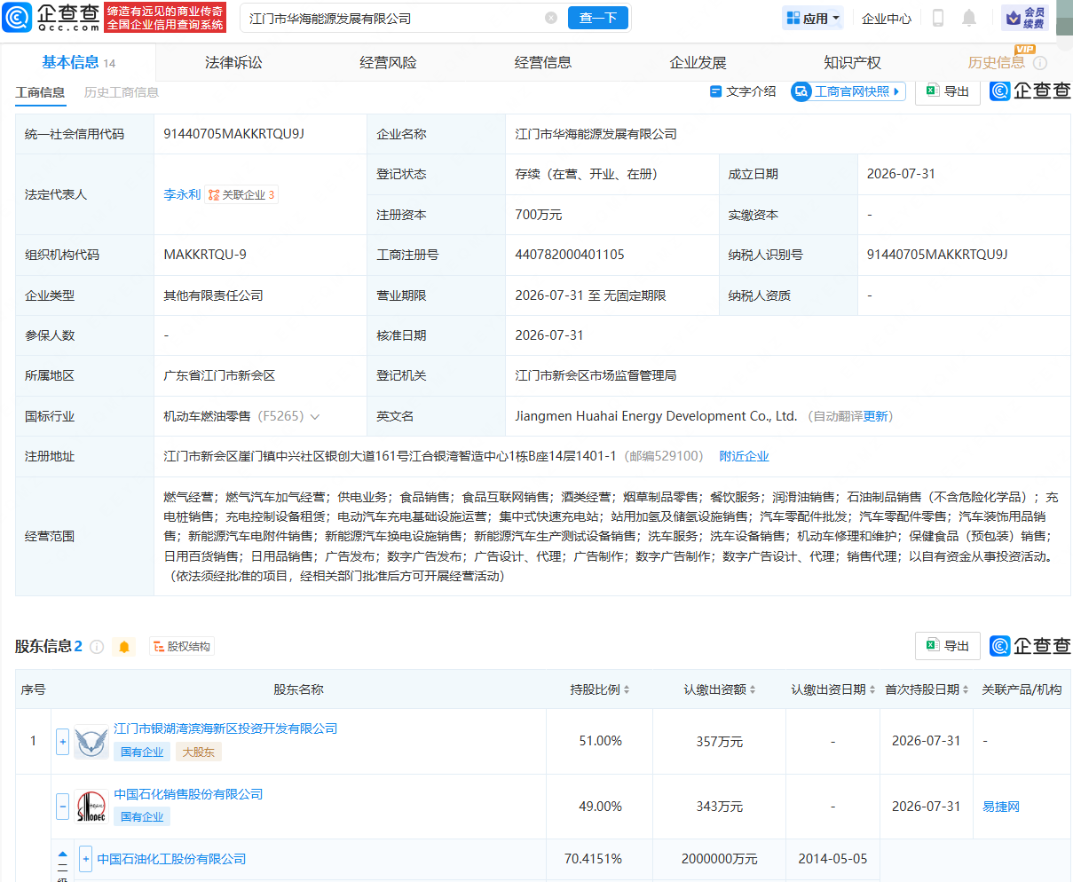 古东管家