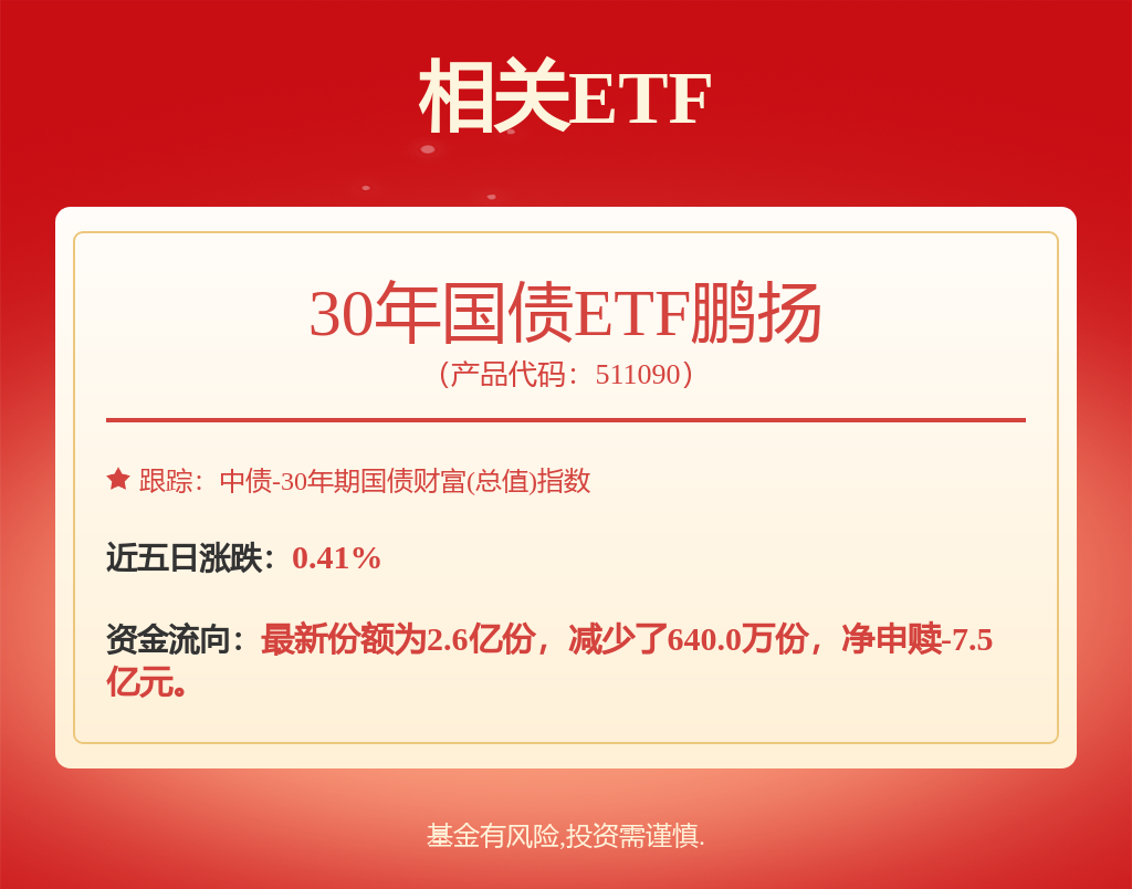 美国国债收益率集体大幅上行,30年国债ETF鹏扬(511090)涨0.08%