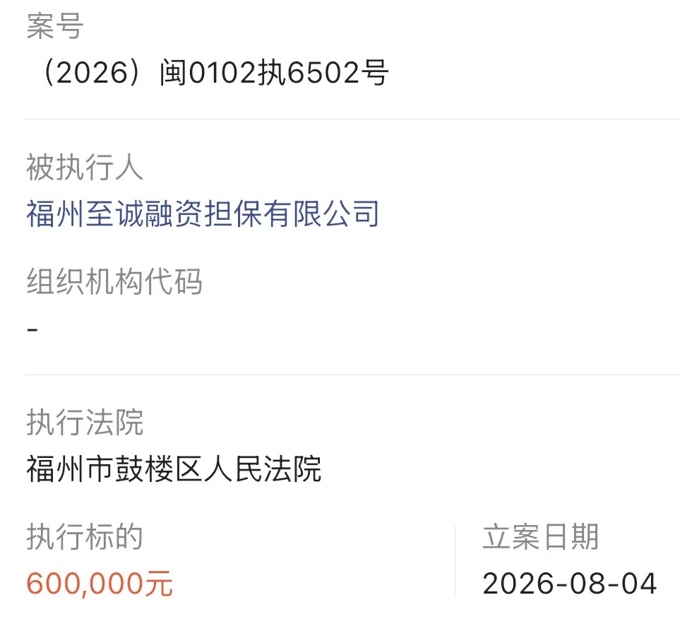 福州至诚融担成被执行人，融担规模超30亿关联贷款产品被曝利率400%