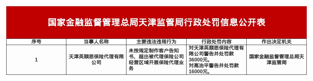 古东管家