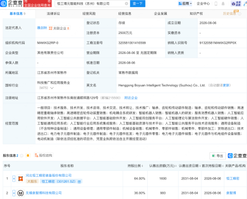 恒工精密等成立智能科技公司,含AI及机器人业务