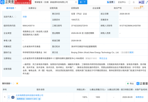海博思创投资成立新能源科技公司