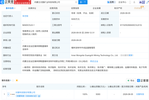 光智科技在内蒙古成立矿业科技新公司