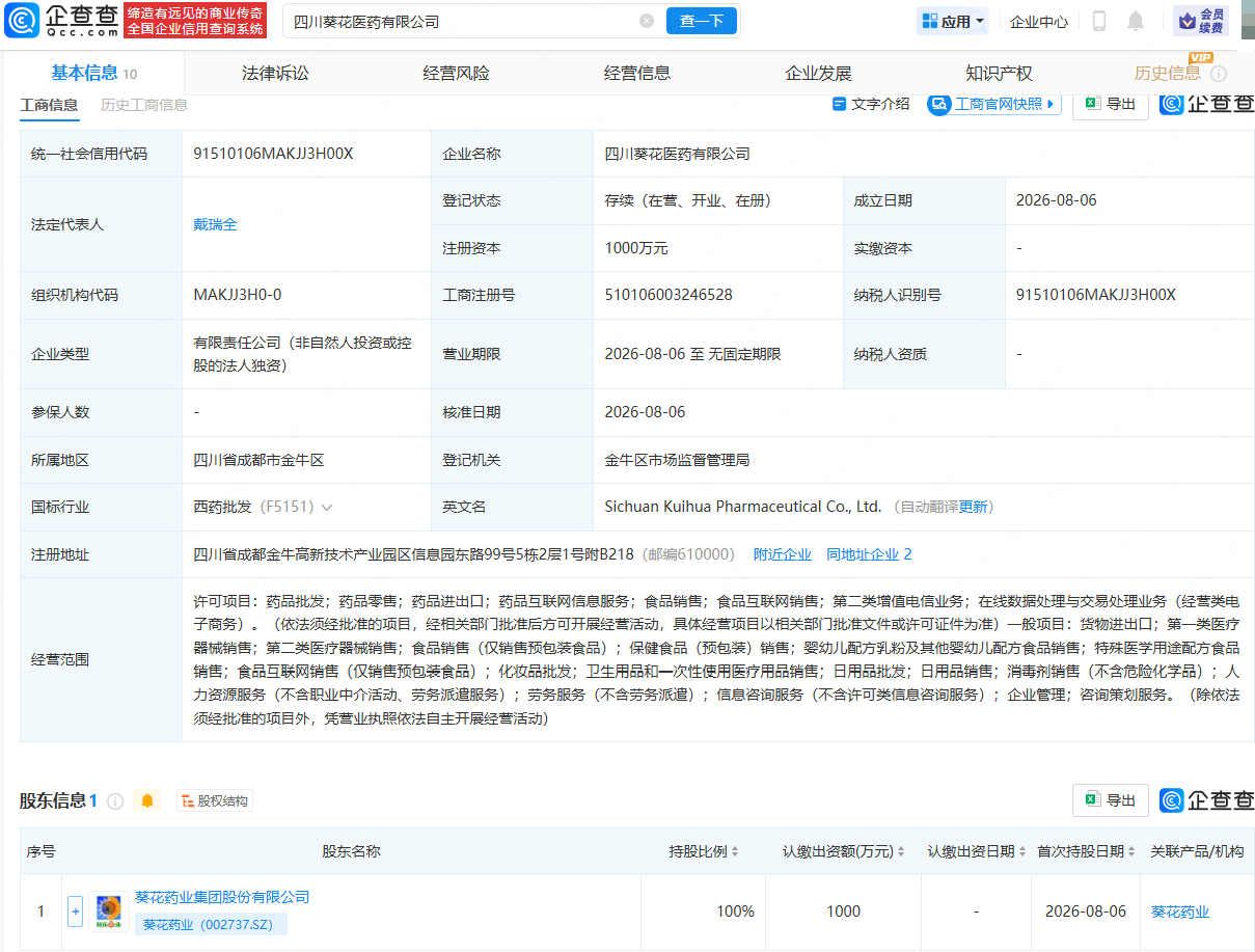古东管家
