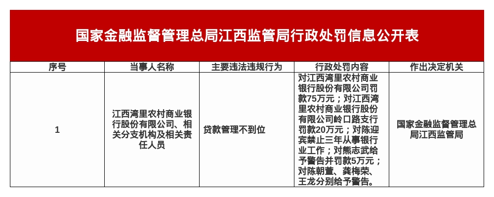 古东管家