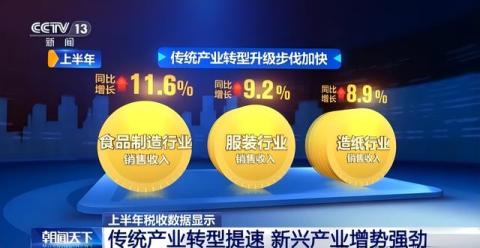 特种纸业绩先行报喜,五洲特纸反映了造纸行业的什么信号?