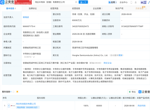 鸿合科技在安徽成立半导体新公司