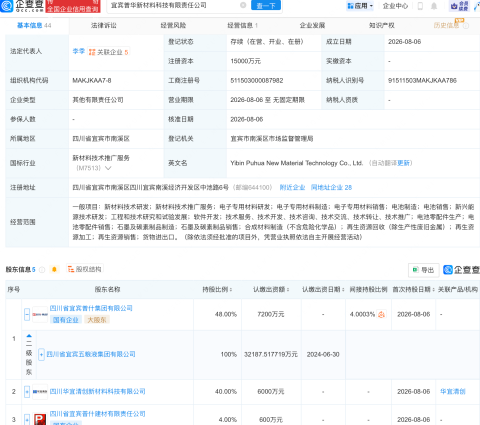 五粮液集团等成立新材料科技公司，含电池制造业务