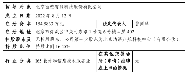 从清华实验室到200亿独角兽 面壁智能启动上市辅导欲夺“端侧大模型第一股”