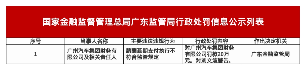 古东管家